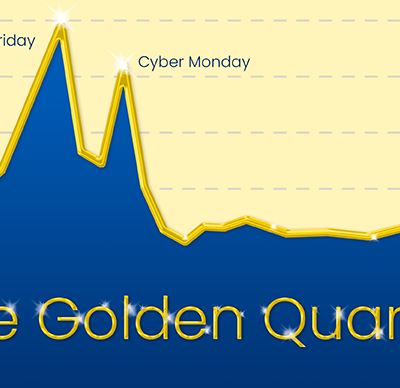 A graph depicting how the 'Golden Quarter' impacts sales figures